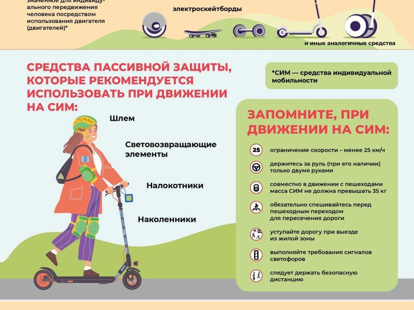 Профилактическое мероприятие «СИМ».