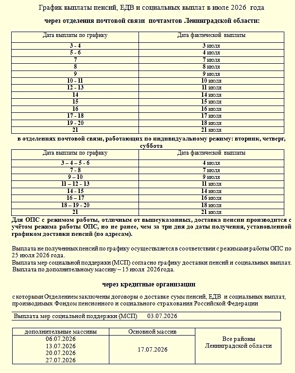 График выплаты пенсий.