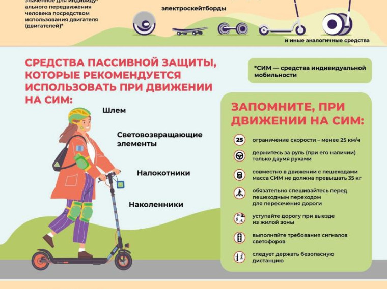 Профилактическое мероприятие «СИМ».